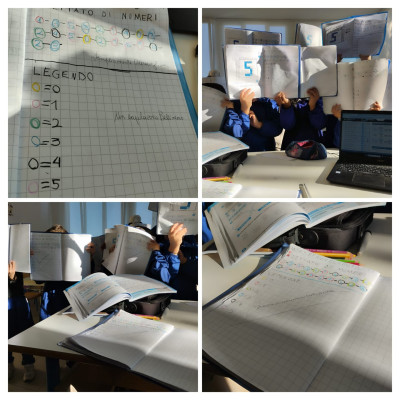 Dettato di numeri e legende...